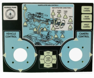 Dial Printing Services | Industrial Labels & Graphic Overlays